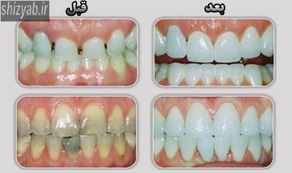دندانپزشکان شیراز